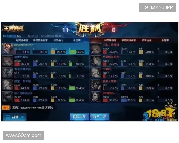 最新王者荣耀战队配合排名前十分析LNG表现突出引领潮流