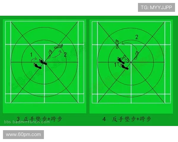 重庆羽毛球队的节奏变化与战术调整对比赛成绩的影响分析