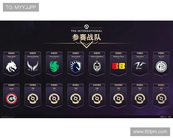 DOTA2精彩解析：深入探讨IG战队的战术灵活性与应变能力